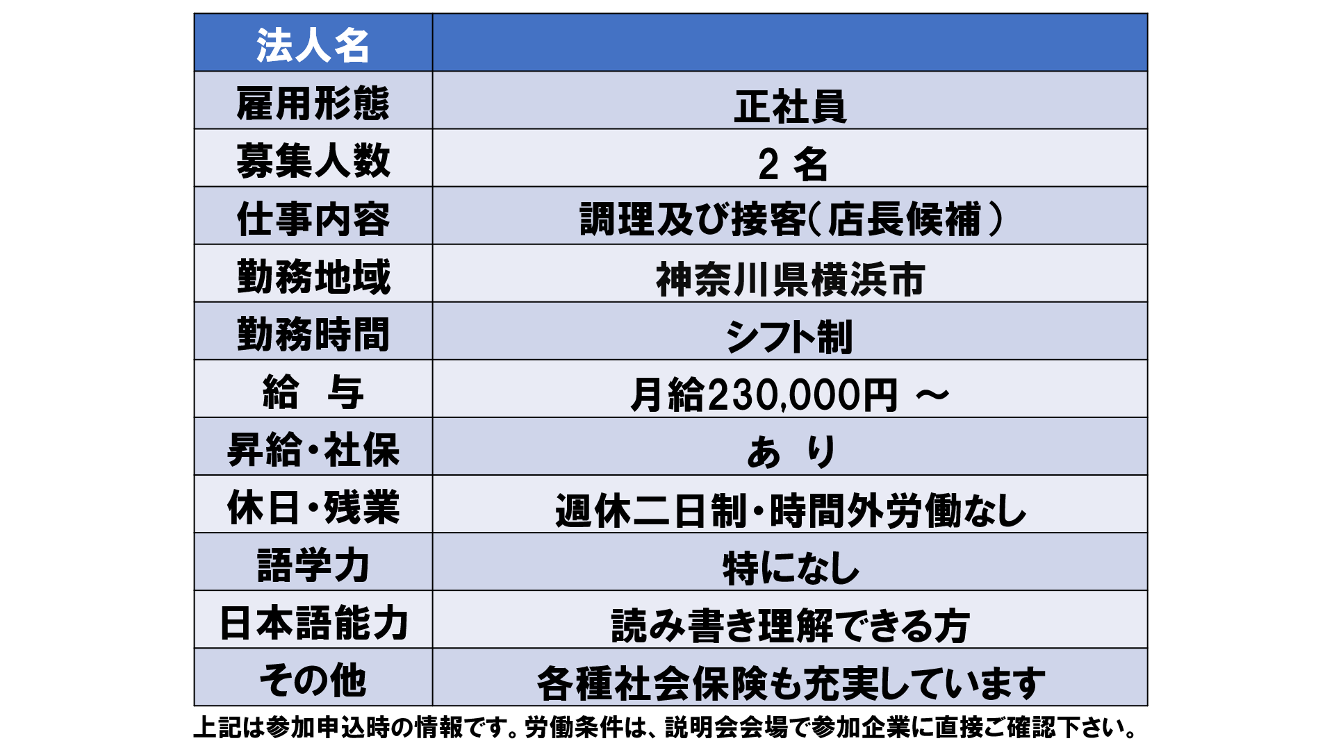 仕事、バイト、正社員